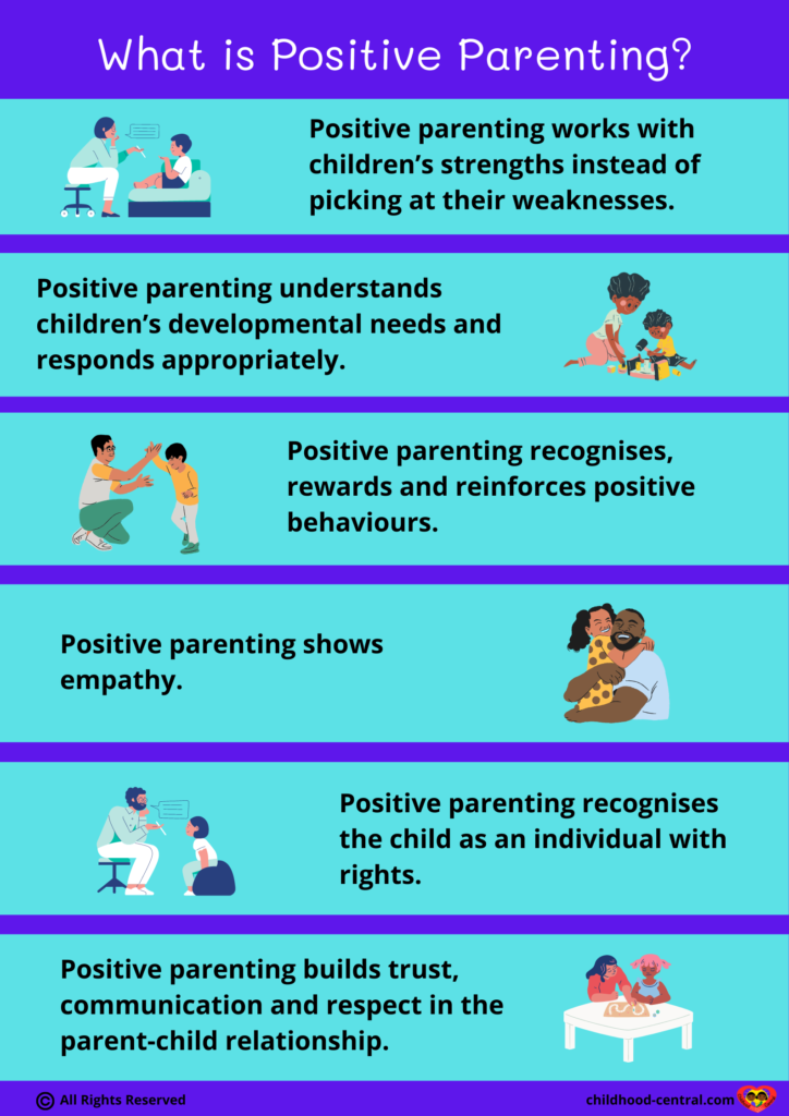 What Is Positive Parenting? - Childhood Central