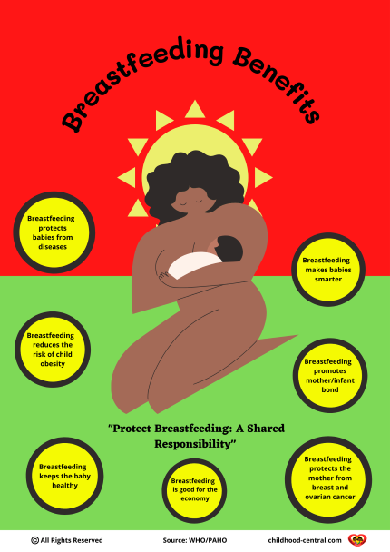 Black children's suicide