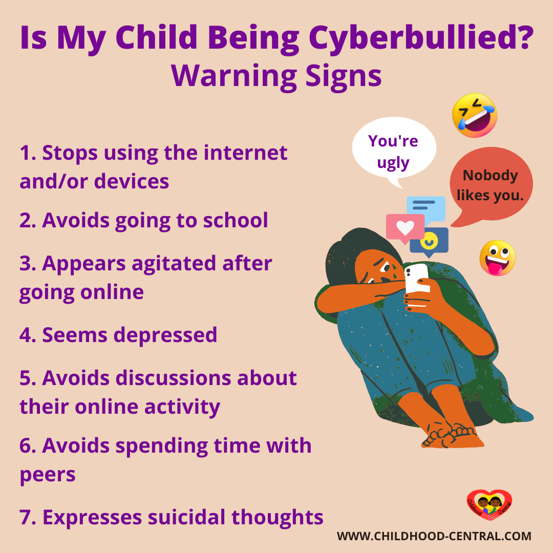 is-my-child-being-cyberbullied-childhood-central