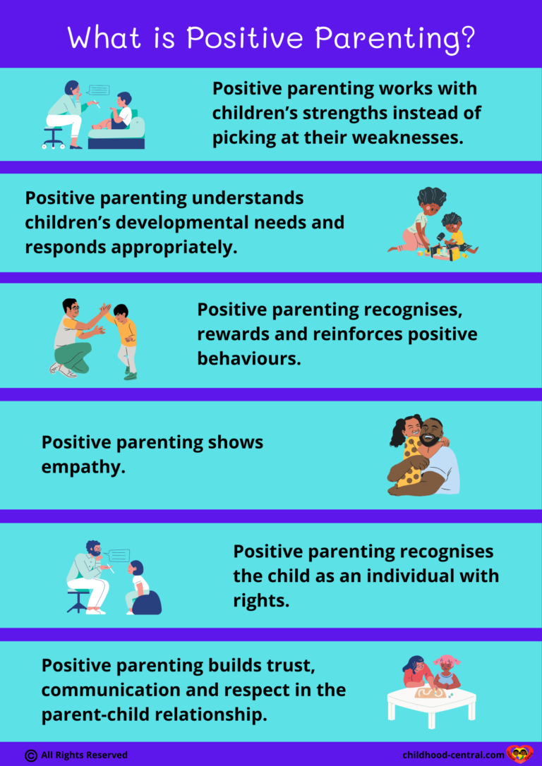 What Is Positive Parenting? | Tips for Raising Confident, Happy Kids